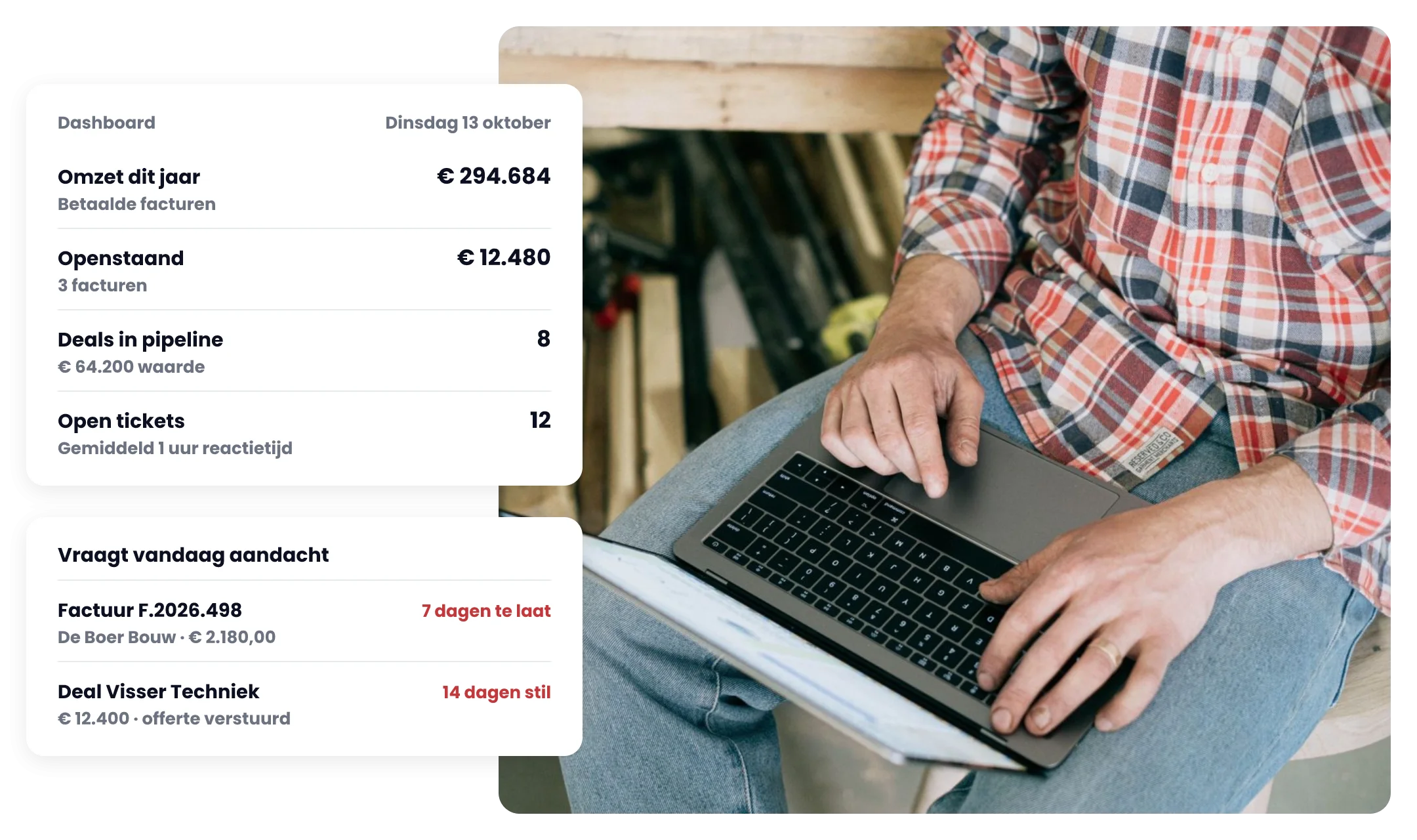 Vakman bekijkt in zijn werkplaats zijn cijfers: omzet, openstaand, aanvragen en open klantvragen, en wat vandaag aandacht vraagt