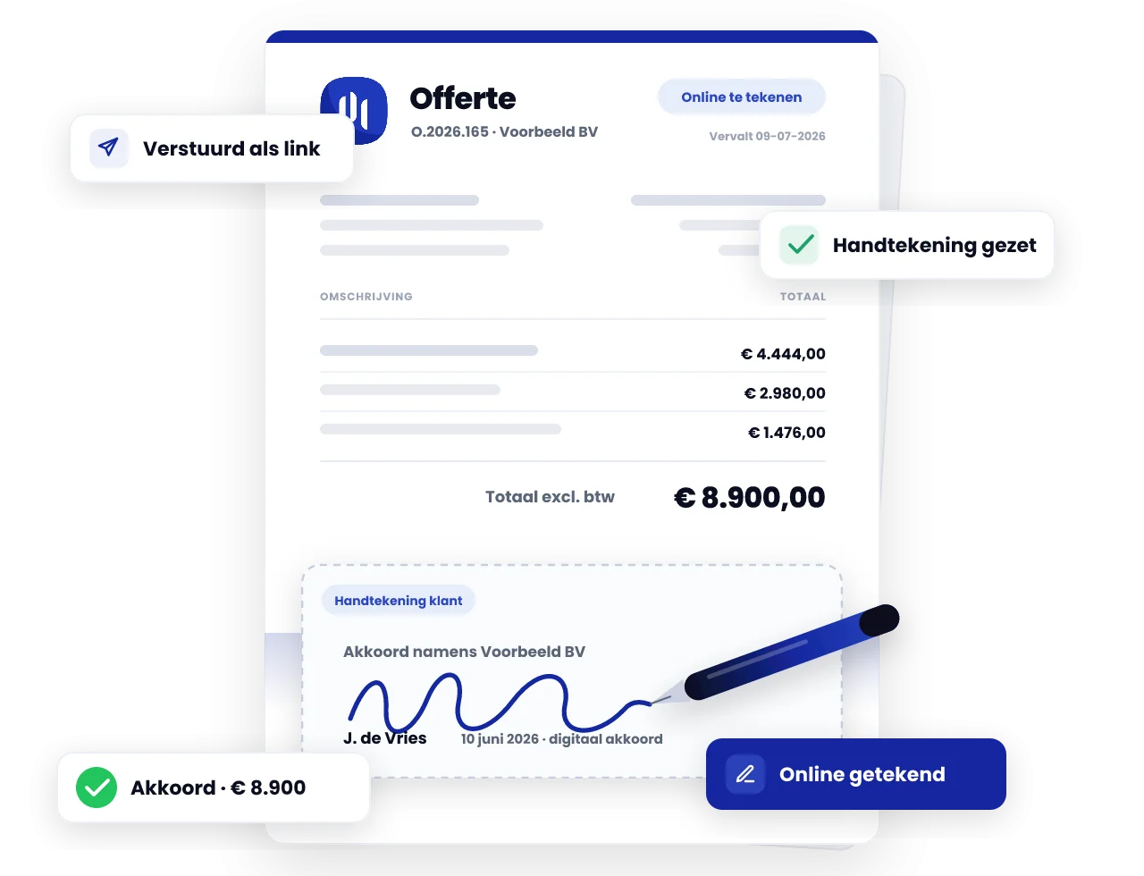 Offerte die de klant online ondertekent